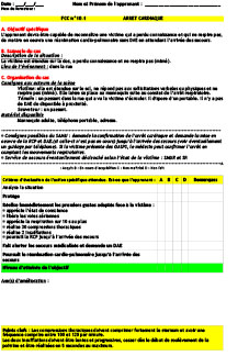 Exemple Cas Concret Cardiologie – QCGD