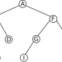 nsi_term_algo_arbre_1.png
