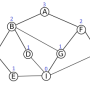 image_wiki_nsi.png