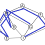 algo_graphe.png