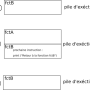 pile_d_execution_2.png